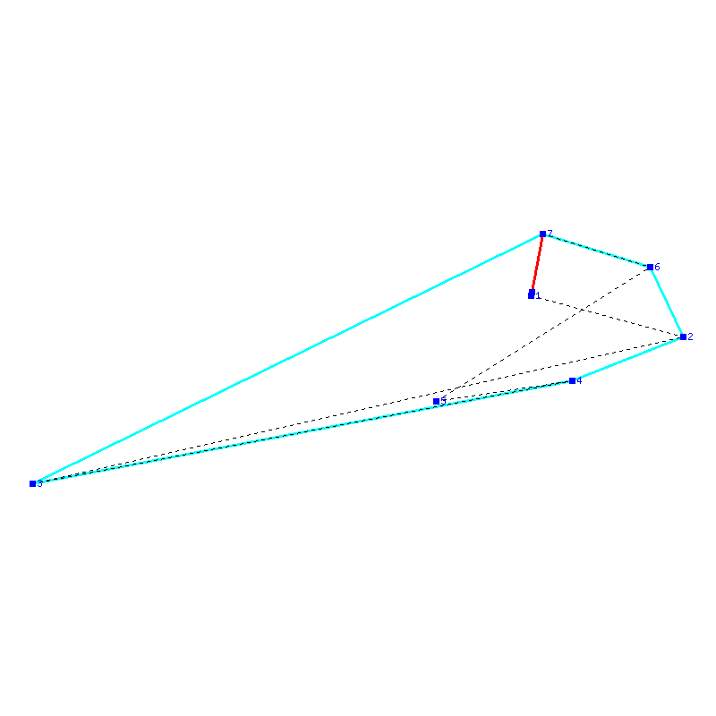 Flugauswertung